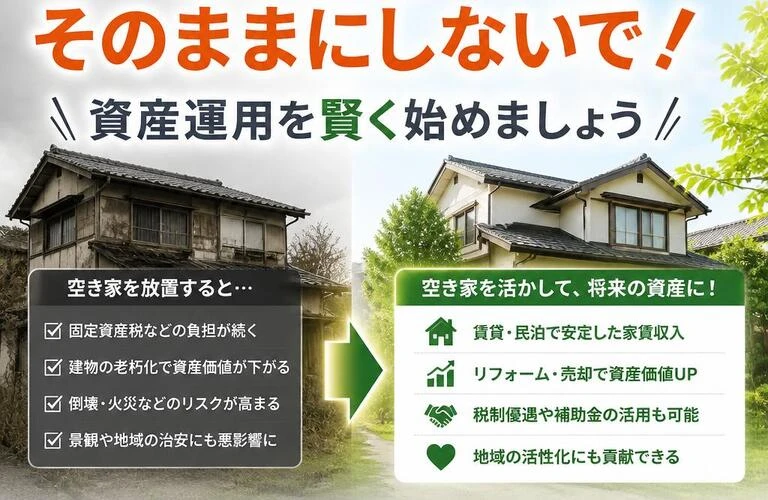 空き家をそのままにしないで！資産運用を賢く始めましょう