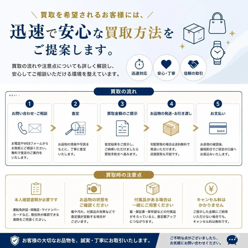 適切な買取方法をご提案