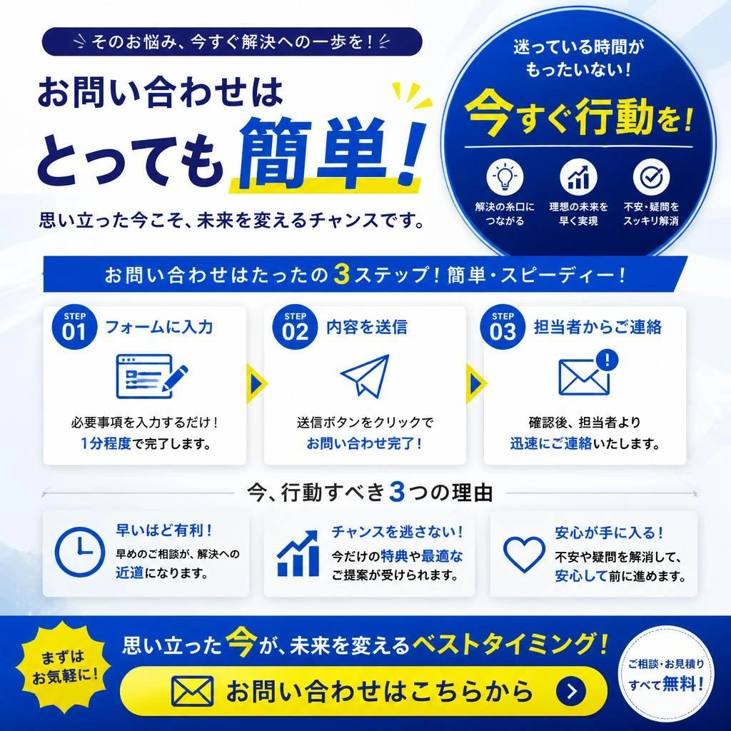 今すぐお問い合わせを！