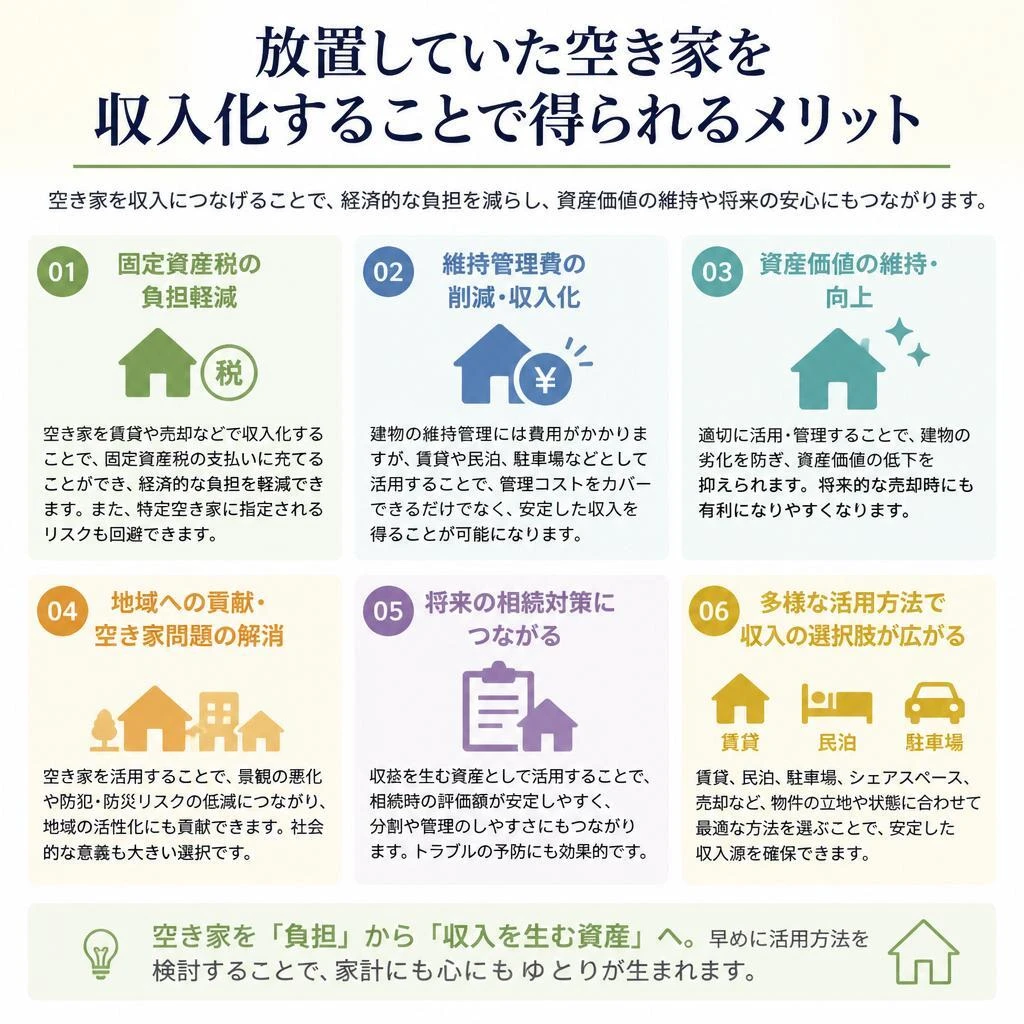 2. 収入化のメリット