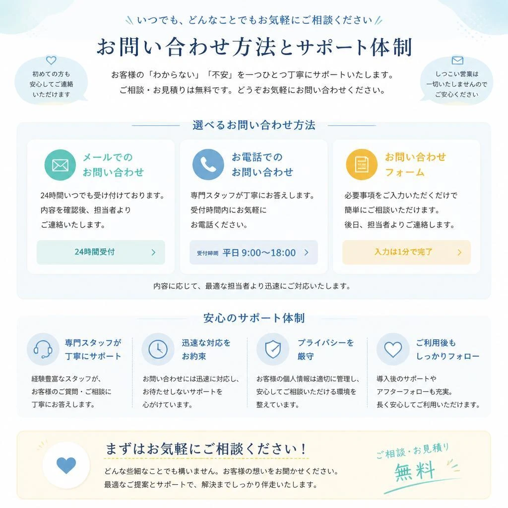 7.今すぐ無料相談！