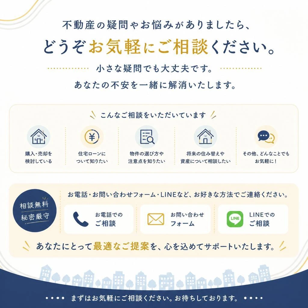 今すぐお問い合わせを！