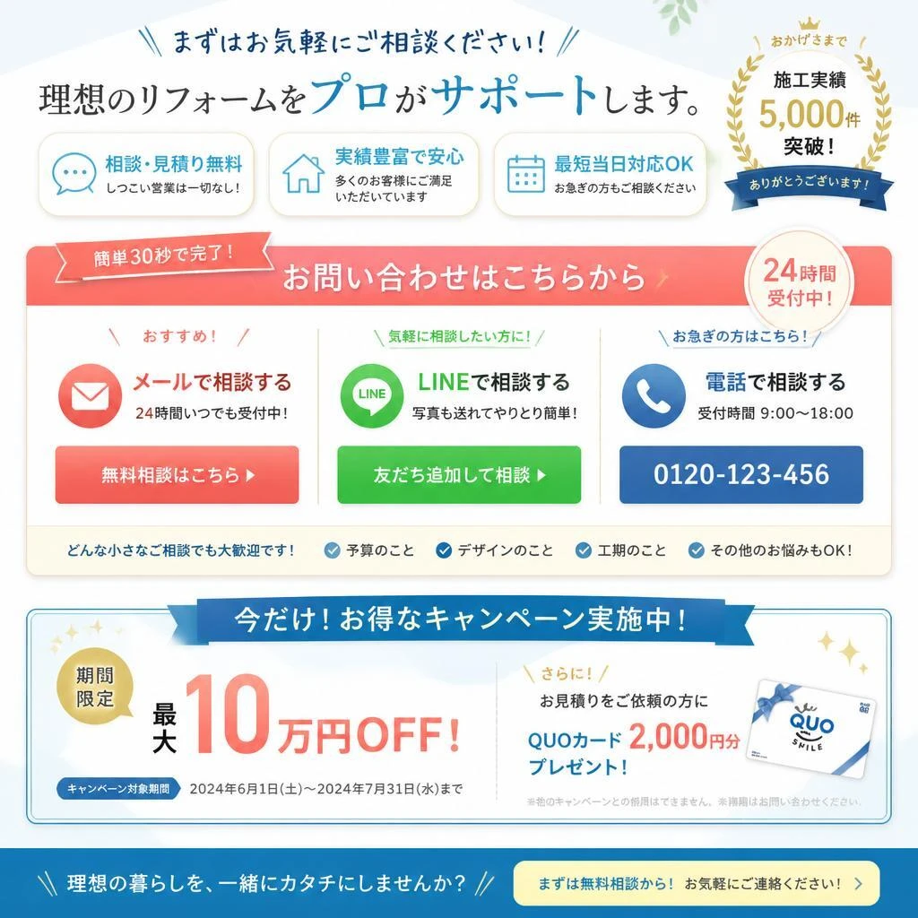 7. お問い合わせへ導く