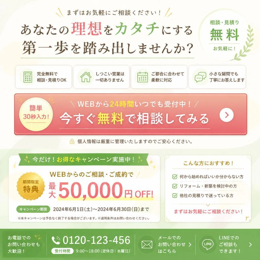 7. お問い合わせへ導く