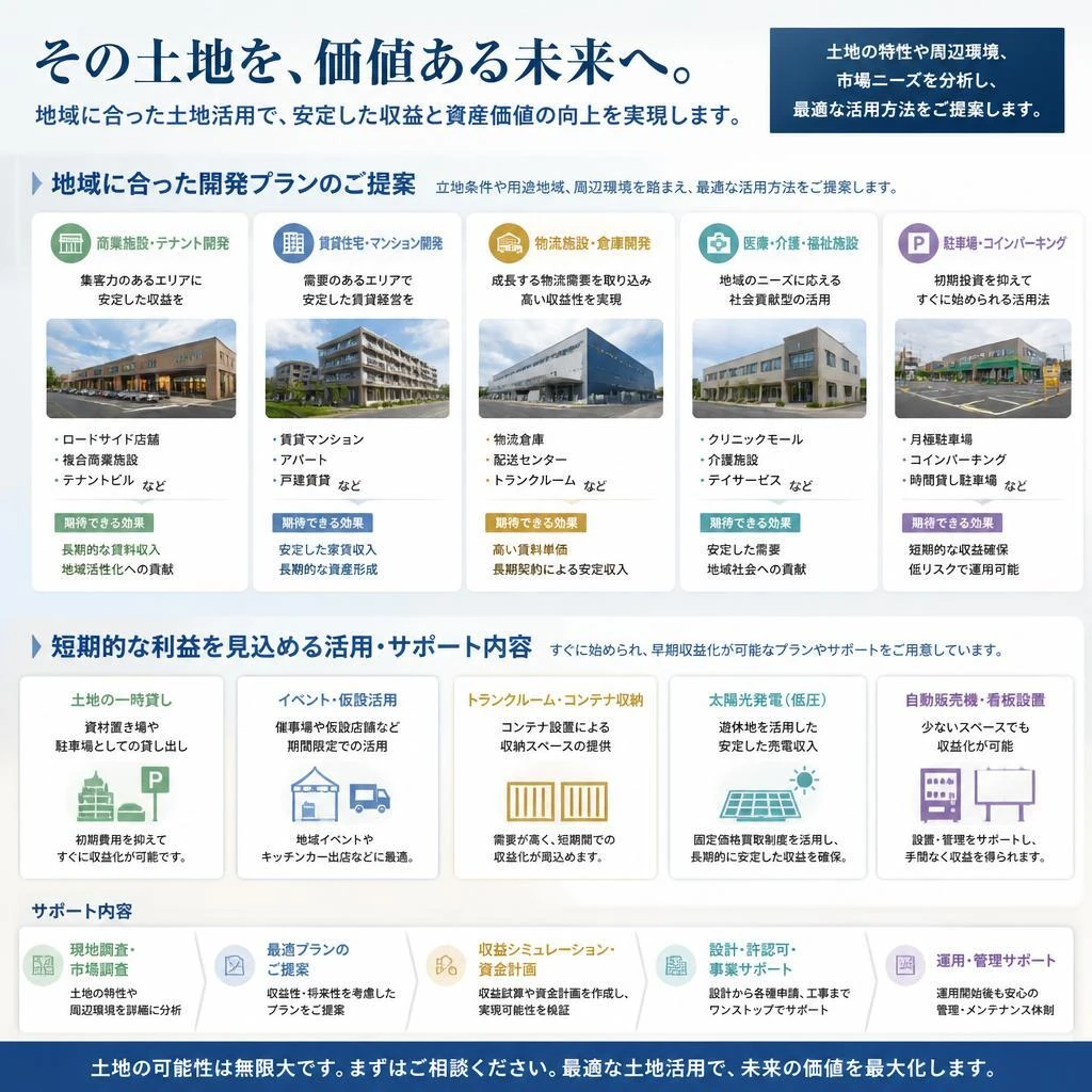 土地活用のアイデア