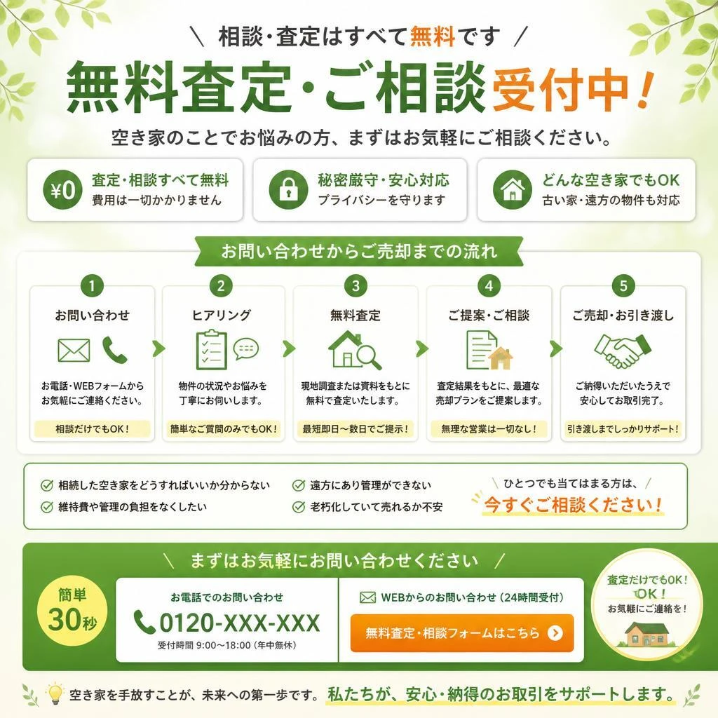 今すぐお問い合わせを！