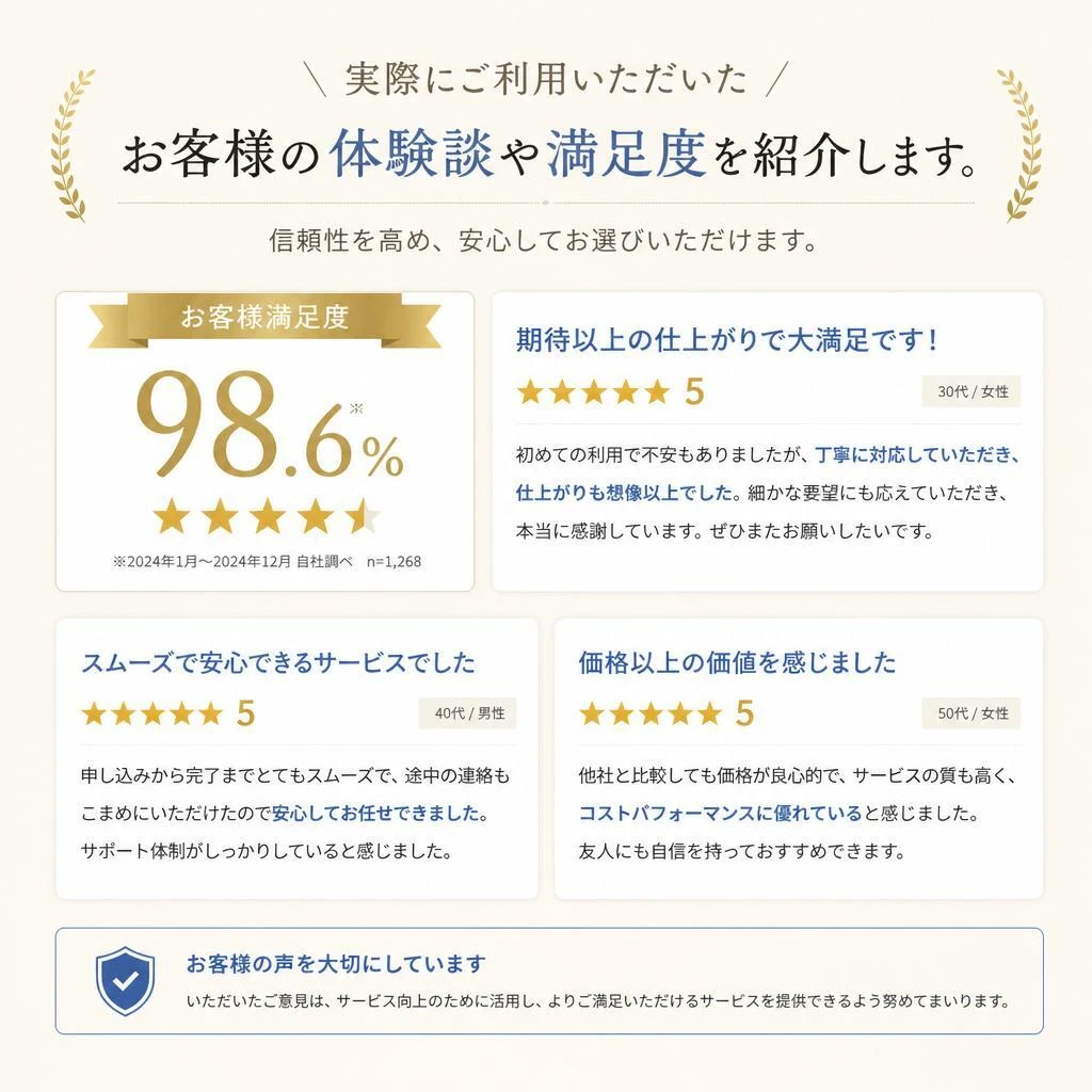 5. お客様の声