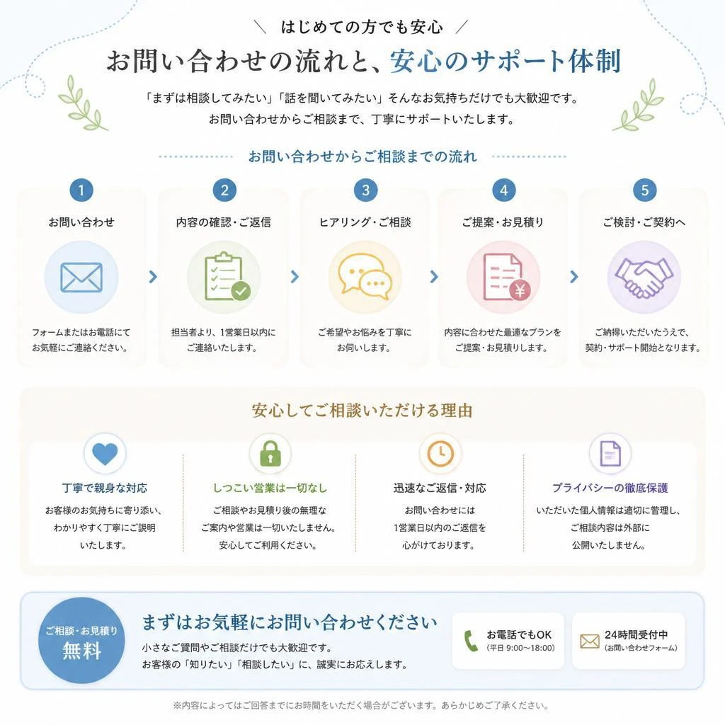 お気軽にご相談ください！