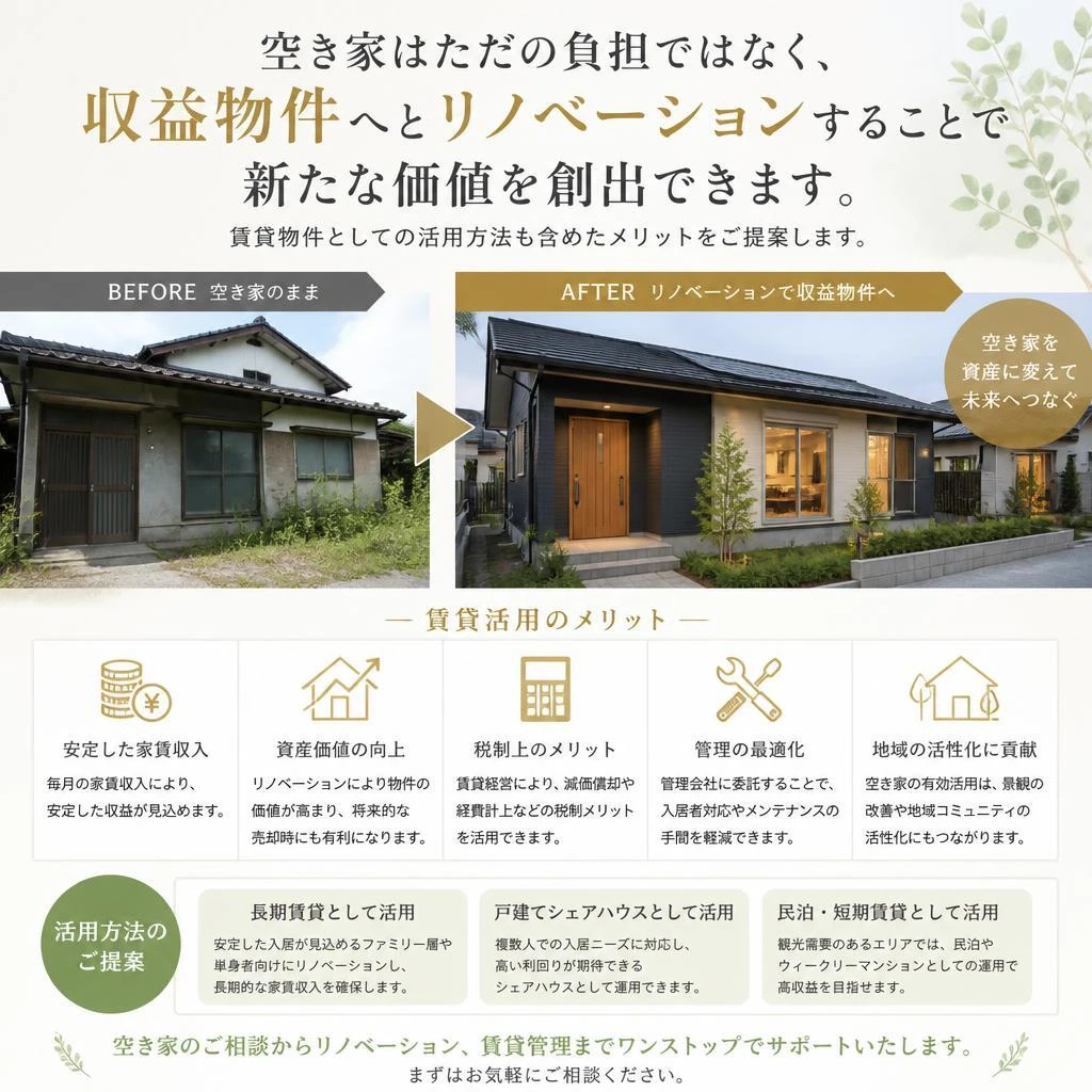 空き家の持つ可能性