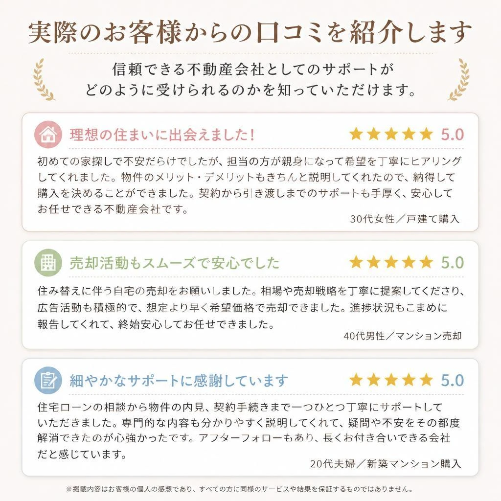 お客様の声（口コミ）
