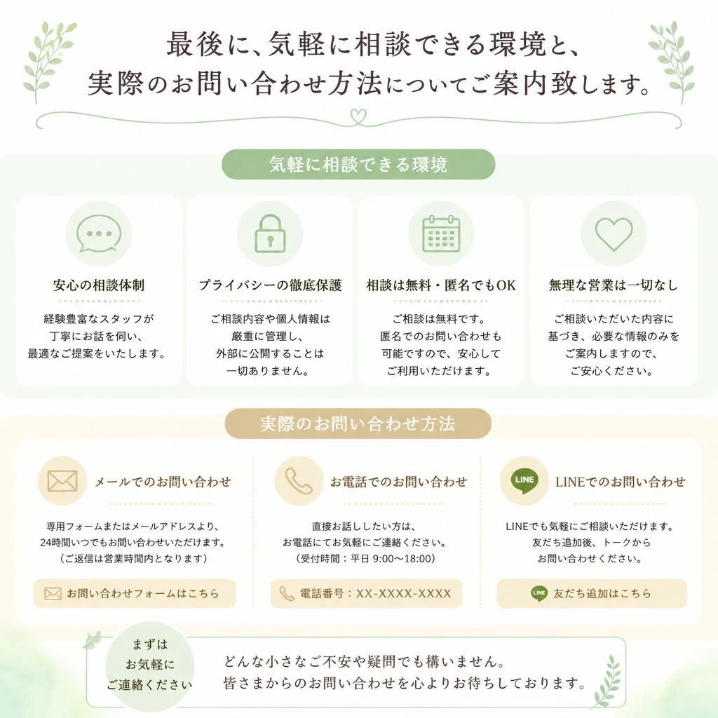 今すぐお問い合わせを！