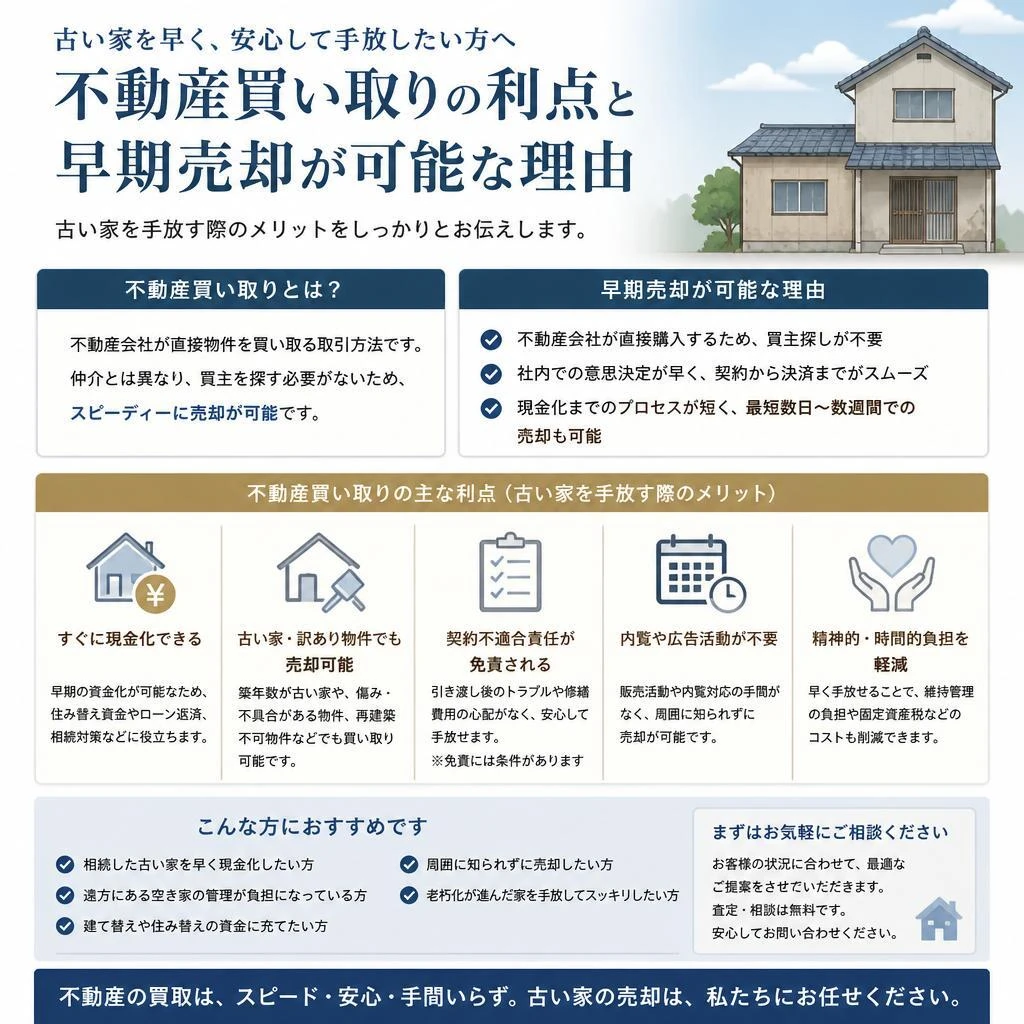 4. 買い取りのメリット