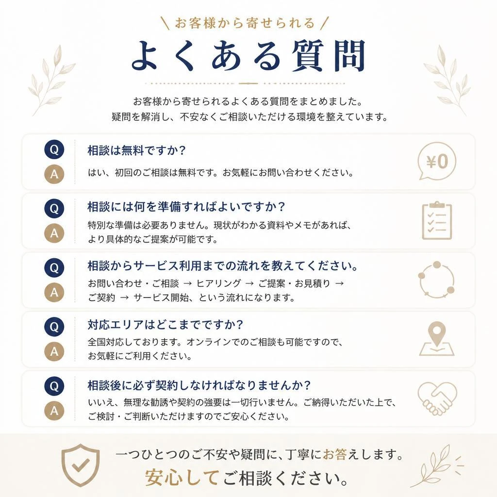 5. よくある質問